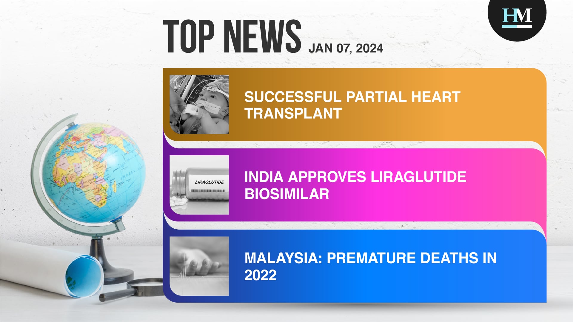 World’s First Partial Heart Transplant Proven to be Successful After One Year of Transplantation, and More