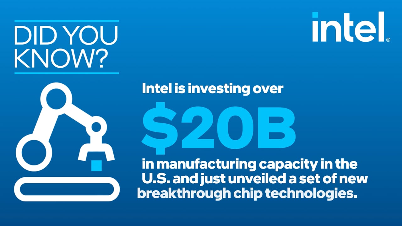Intel: 20B Investment