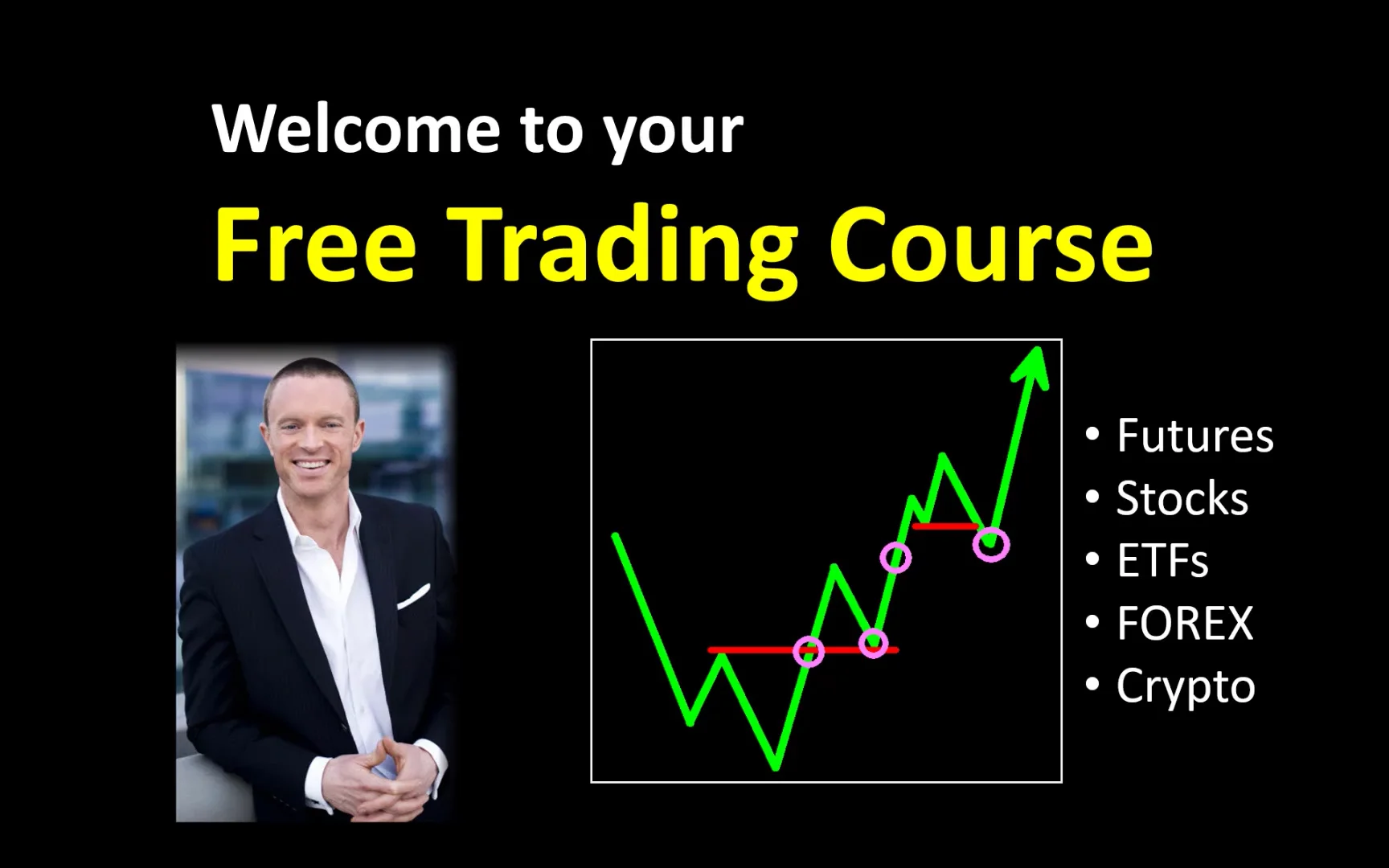 Schooloftrade.com | Learn how to Trade Emini, Nasdaq, Crude Oil, Gold  Futures. SPY, QQQ ETFs. Price-Action and Momentum Strategies.
