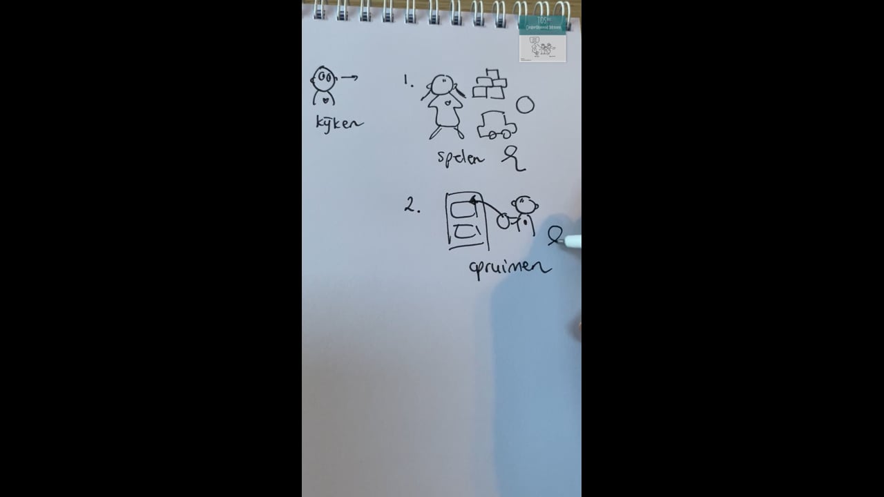 Overgangen op de (jonge) groep