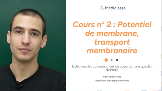 Correction d'annales - Potentiel de membrane et transports membranaires