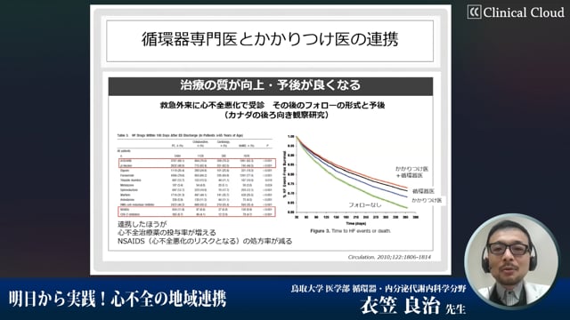 明日から実践！心不全の地域連携