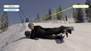 Related Embedded Video Item Thumbnail
