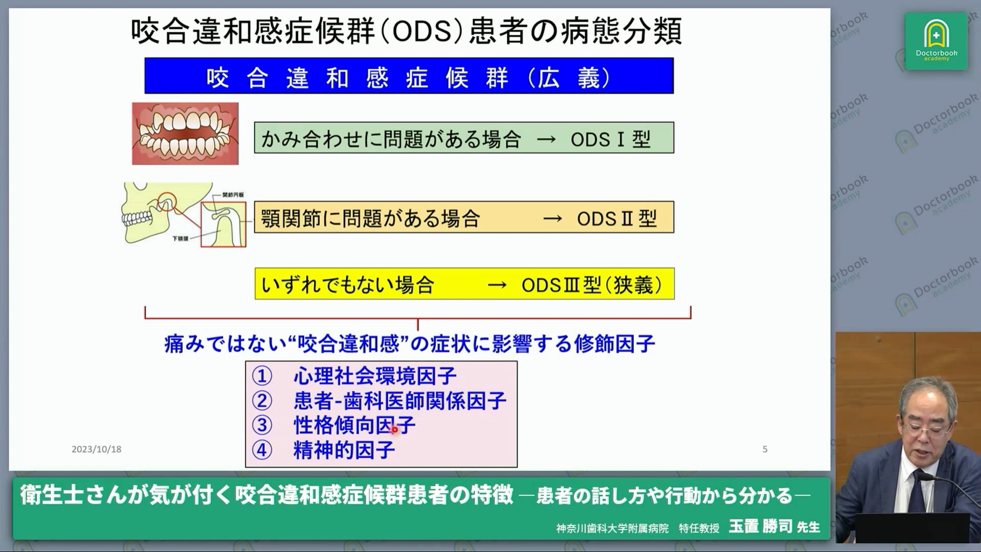 咬合違和感症候群患者の病態分類