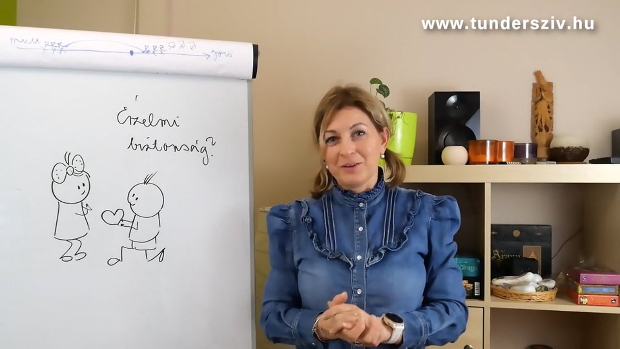 Béla! Add meg Gizinek az érzelmi biztonságot!
