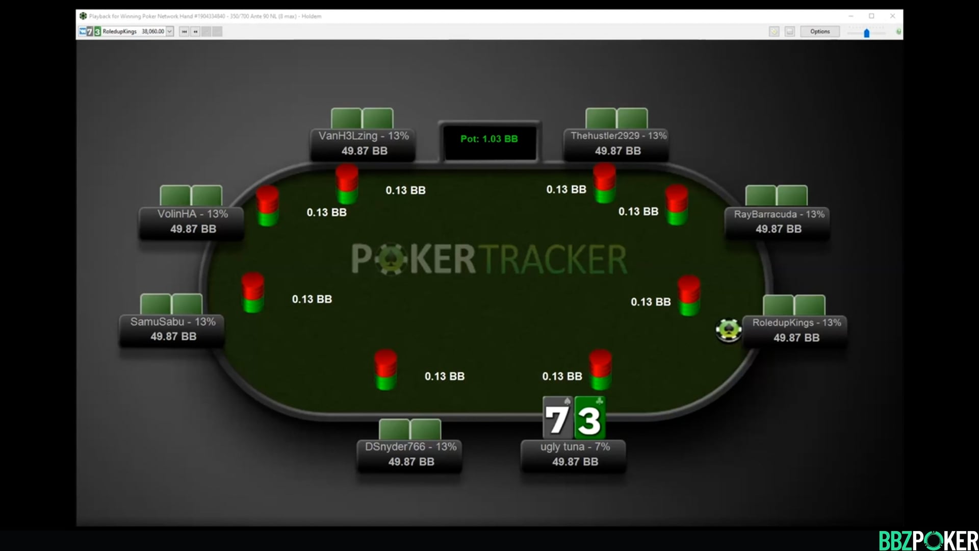 Sexton’s $109 300k Final Table Review