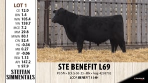 Lot #1 - STE BENEFIT L69