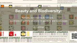 Gardens can no longer just be pretty! - Considerations of plant selection for beauty and wildlife, with Uli Lorimer