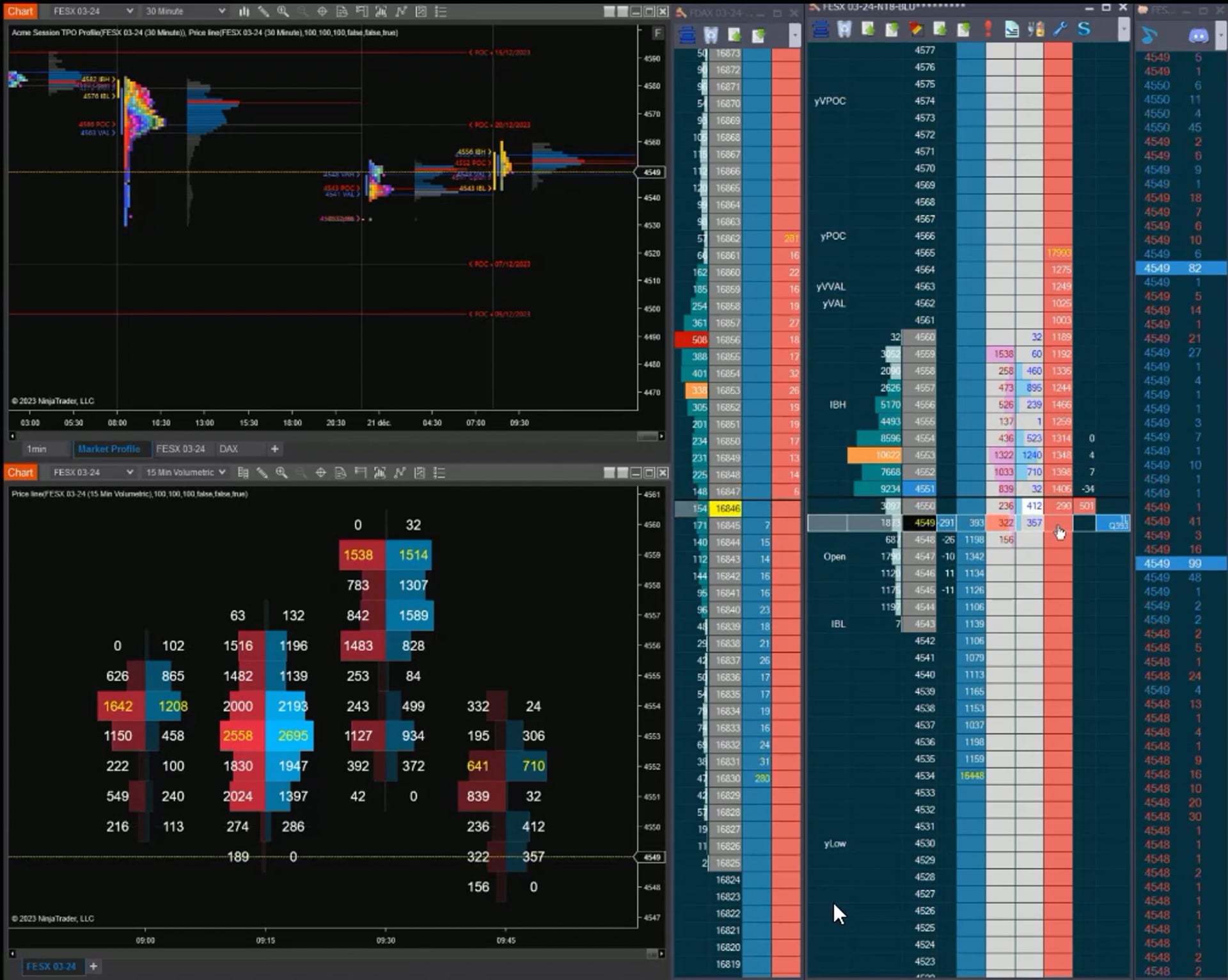 Trade en live long Stoxx