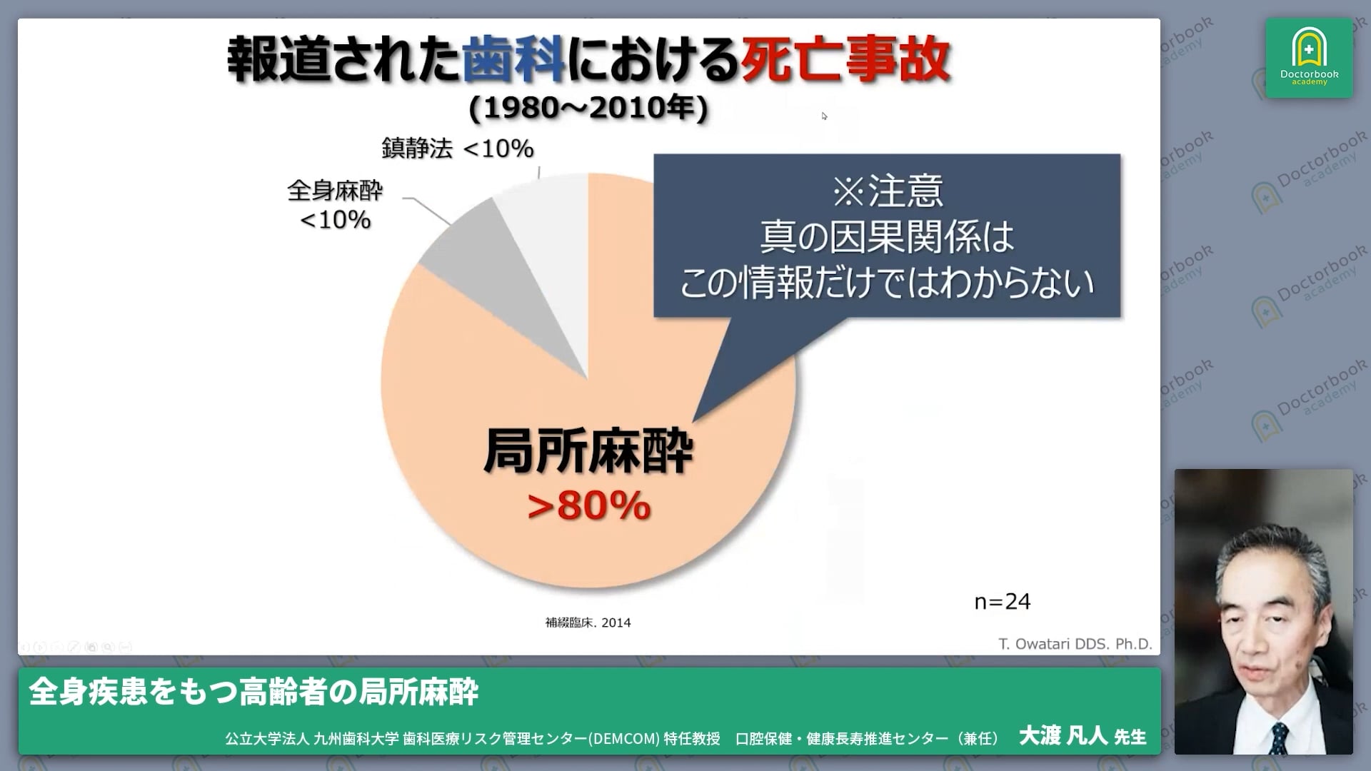 2.局所麻酔はなぜ重要なのか