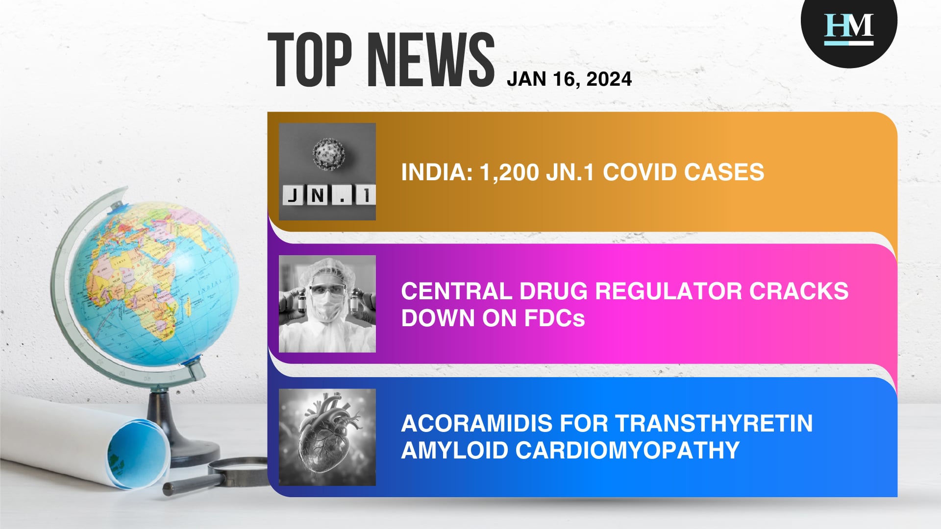 INSACOG: India Logs 1,200 Cases of JN.1 COVID Variant, and More