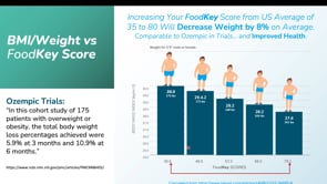 Weight Loss with Improved Health