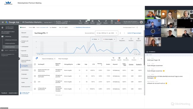 Zu Beginn manuellen CPC nutzen oder Conversions Maximierenm, so funktionieren primäre und sekundäre Conversions, Remarketing, Broad Match als Targetierung & UTM-Parameter mit Michael Klein vom 15.01.24