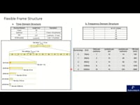 5G Frame Structure 