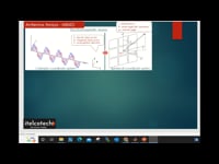 Antenna Arrays - Massive MIMO & Beamforming for Private 5G