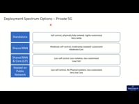 Deployment of Private 5G - Options
