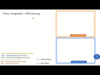 Deployment of Private 5G - RAN Sharing