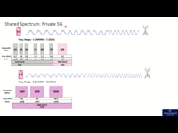 Spectrum - Private 5G