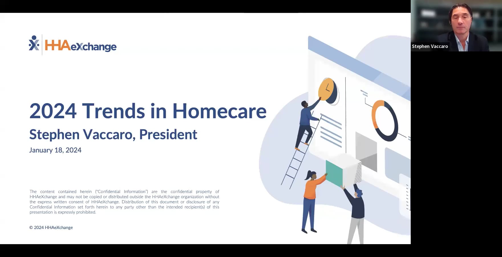 2024 Homecare Trends Webinar On Vimeo   1784683340 2efb500b4668358b1b671f7d08c3f15ddfc1d41ce2a20ada556baf176c8535af D