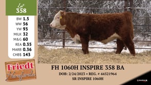 Lot #358 - FH 1060H INSPIRE 358 BA