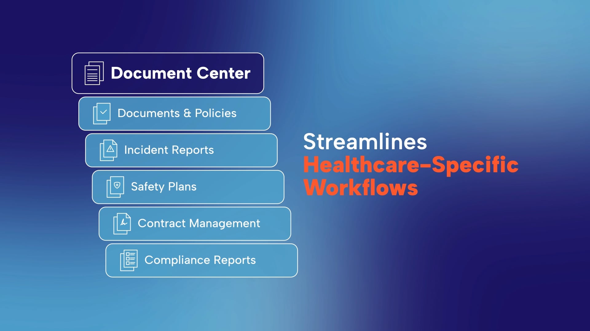 MedTrainer Compliance | Documents & Policies