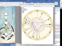 Fullmoon in Leo. Sun Aquarius in 41st Genekey
