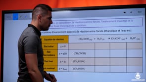 video : avancement-et-composition-dun-systeme-chimique-4087