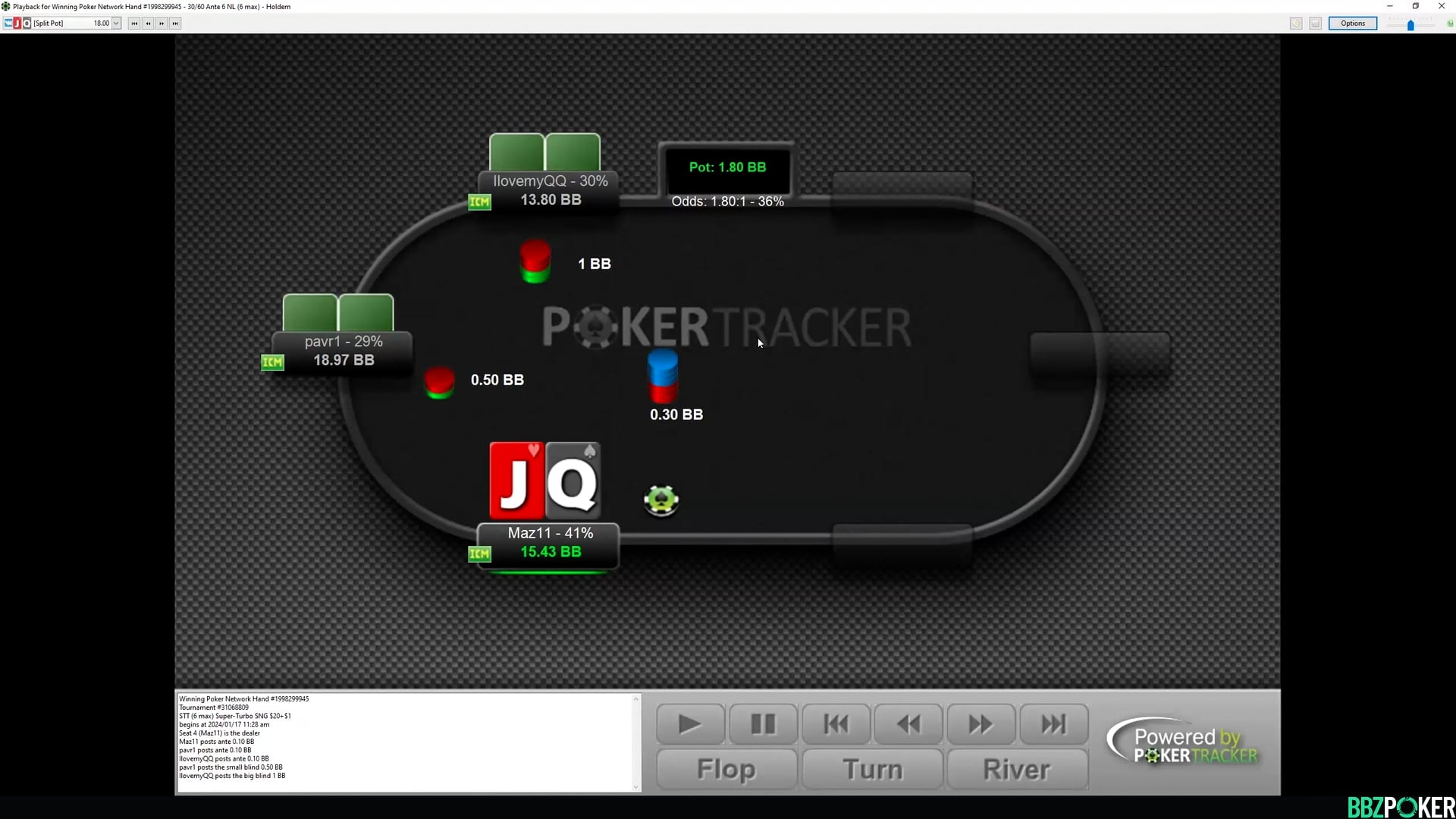 6-Max SNG’s – HRC + Pio & Hand Histories