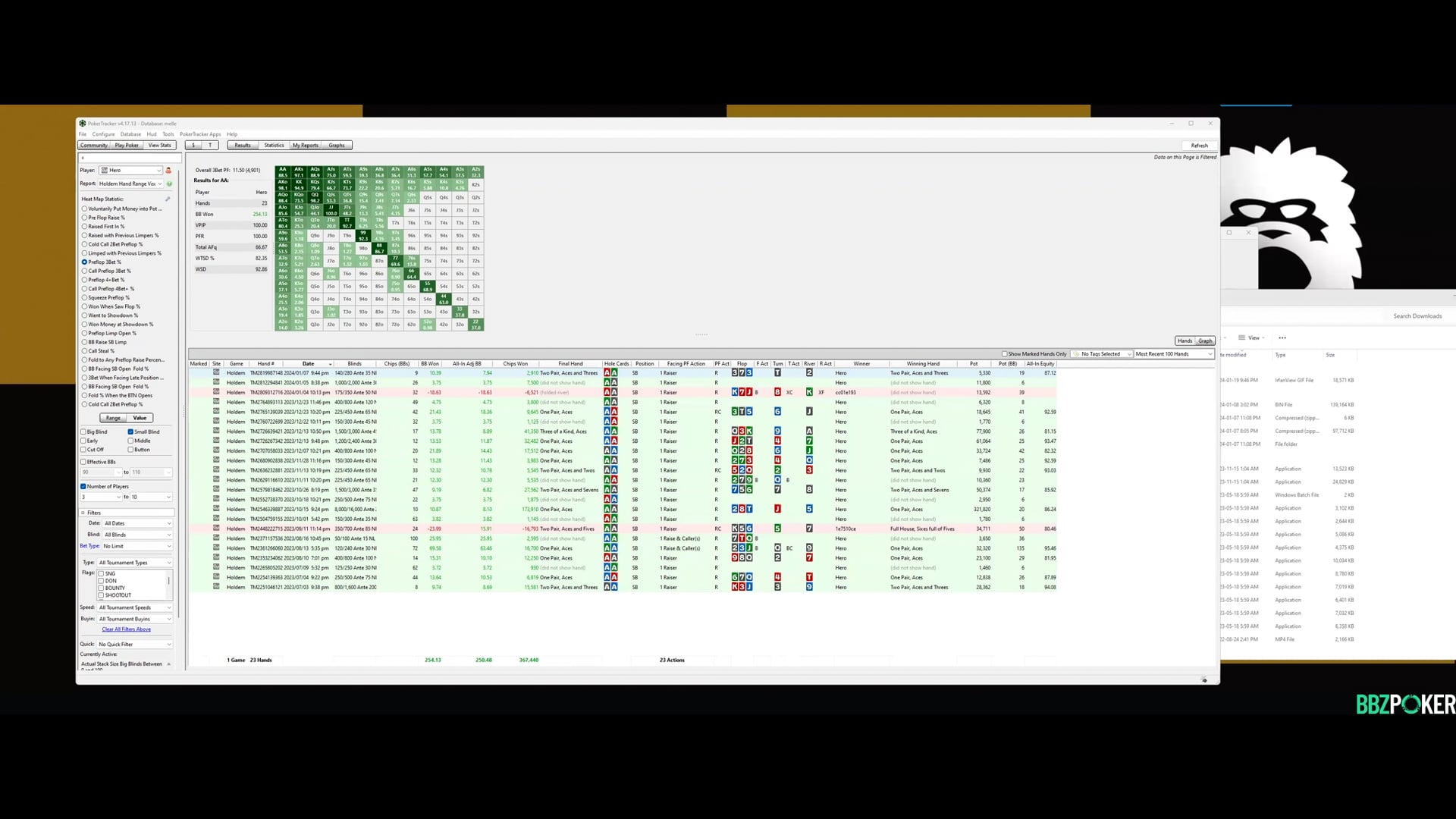 Student Database Review