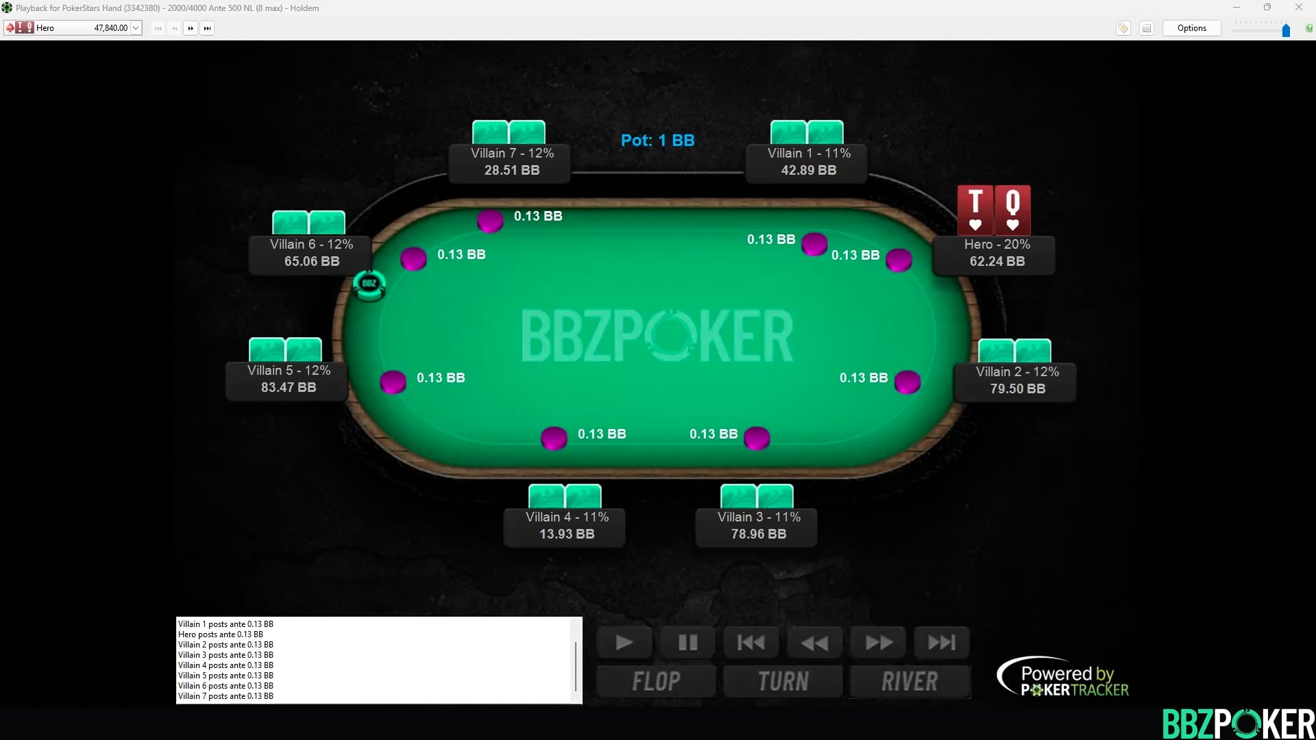 Bluff Catching Rivers