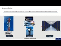 What is Network Slicing?