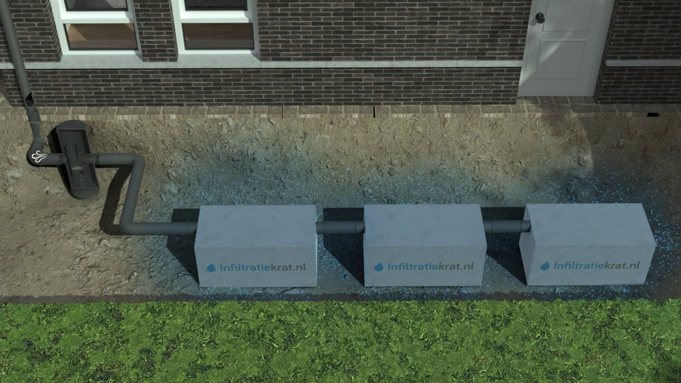 Video afspelen "3D animatie | IrriTech - Infiltratiekrat (2024)"
