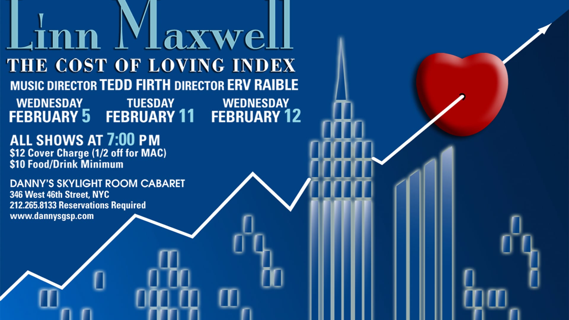 The Cost of Loving Index