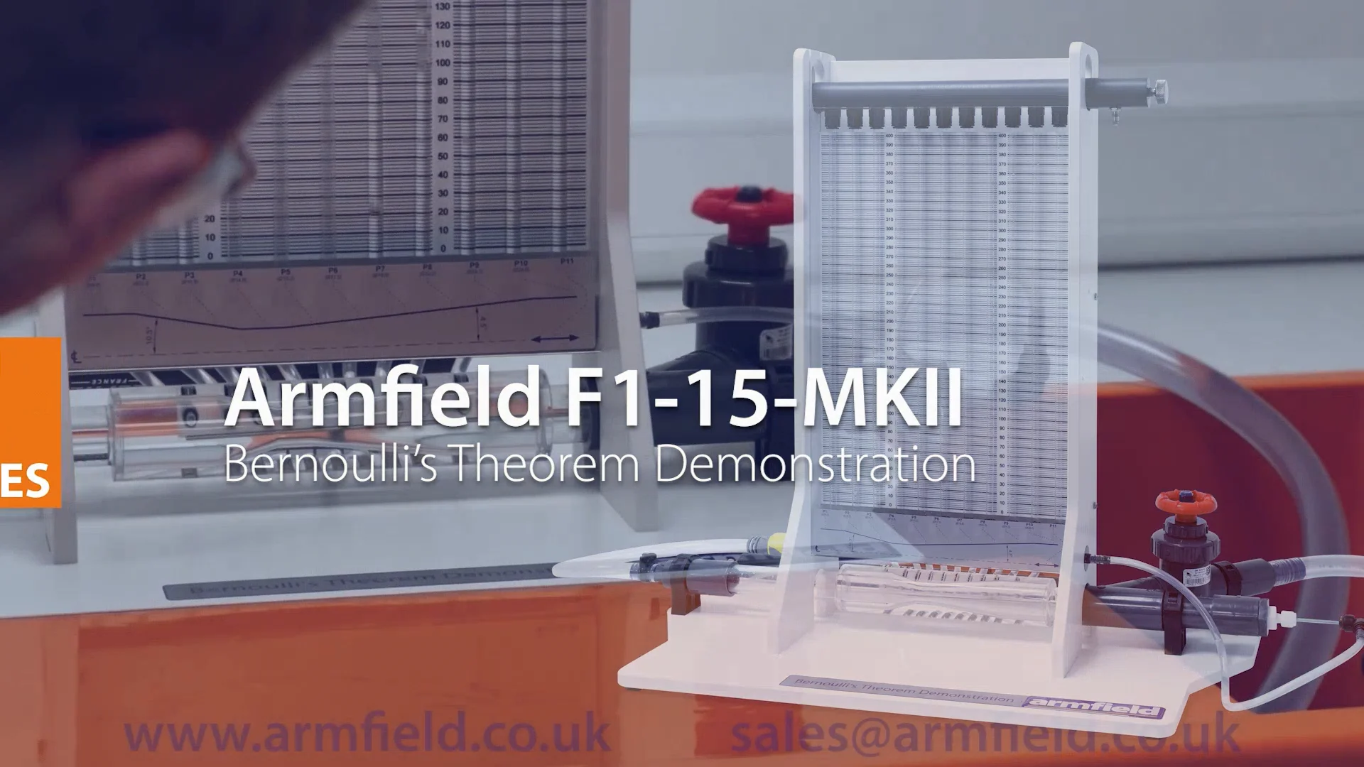 Demostración del Teorema de Bernoulli F1-15-MKII