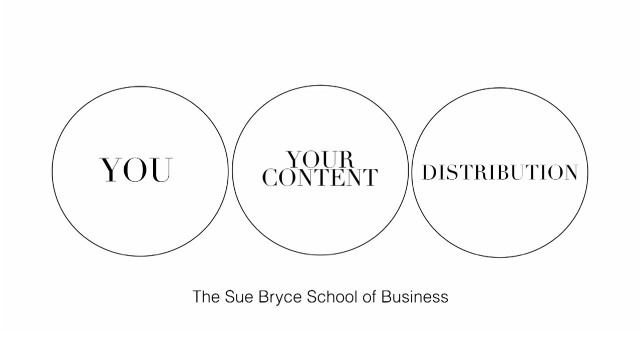 Sue Bryce School of Business - When Am I Good Enough to Be Paid? - The ...