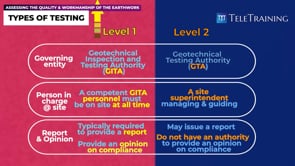 What Is the Difference Between Soil Testing Level 1 and Level 2?