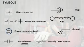 A Better Service Tech - HVAC Electricity Overview (5 of 12)