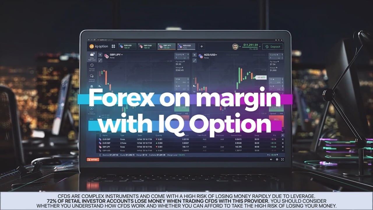 Forex on margin with IQ Option