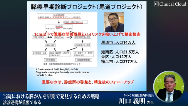 当院における膵がんを早期で発見するための戦略 診診連携が重要である