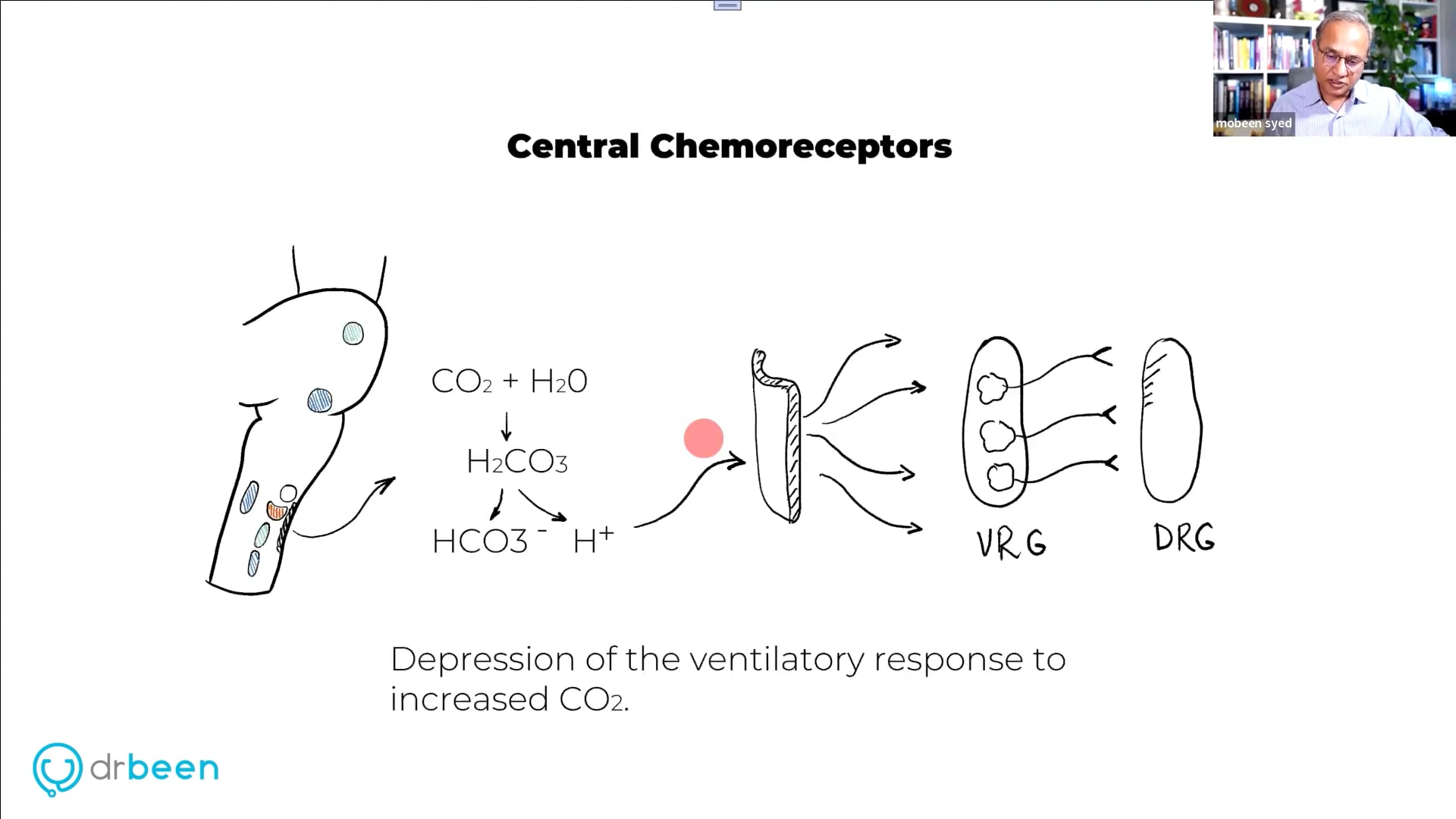 Opioid-Induced Respiratory Depression (OIRD) (Pain Part 8)