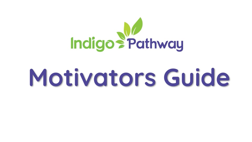 PeakMotives: Uncover Your Drive with Motivators