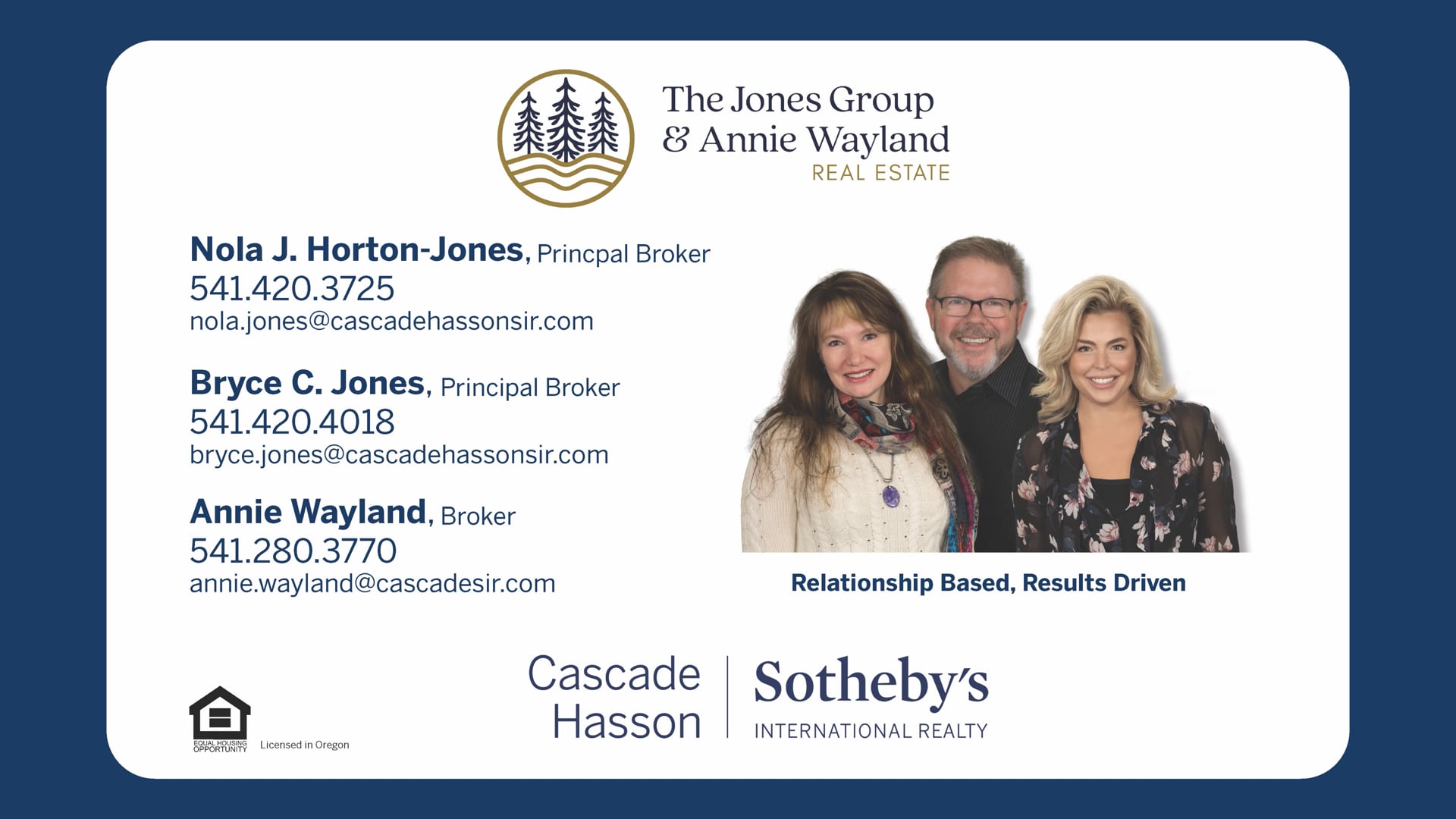 The Jones Group & Annie Wayland Real Estate