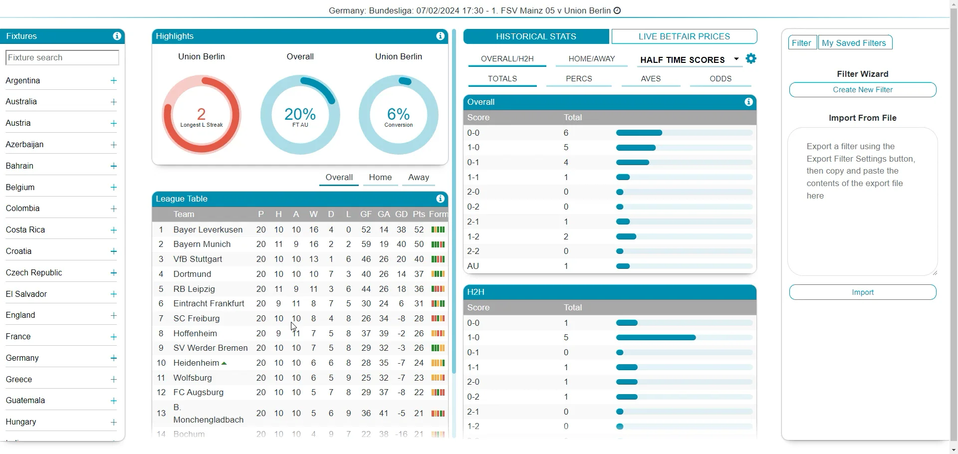 how-to-add-0-stats-on-vimeo