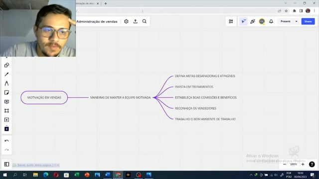 M2A1 - Motivação em vendas