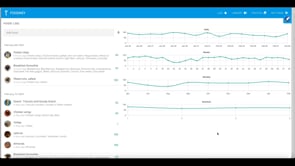 How to add a recipe to FoodKey