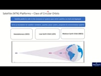 Satellite Platforms - Orbits