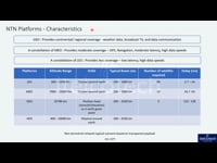 NTN Platforms - Characteristics