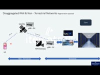 NTN Deployment - Regenerative Payload & Disaggregated RAN