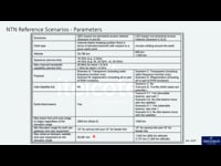 NTN Deployment - Parameters