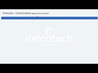 Protocols - User Plane : Regenerative Payload